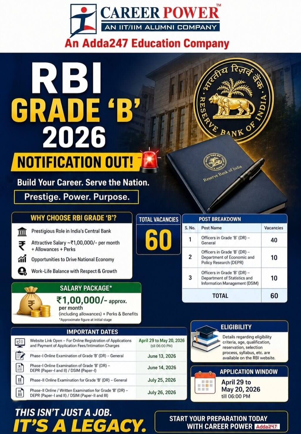 RBI Grade B 2026 Notification Out | 60 Vacancies Announced | Career Power Adda247 Coaching